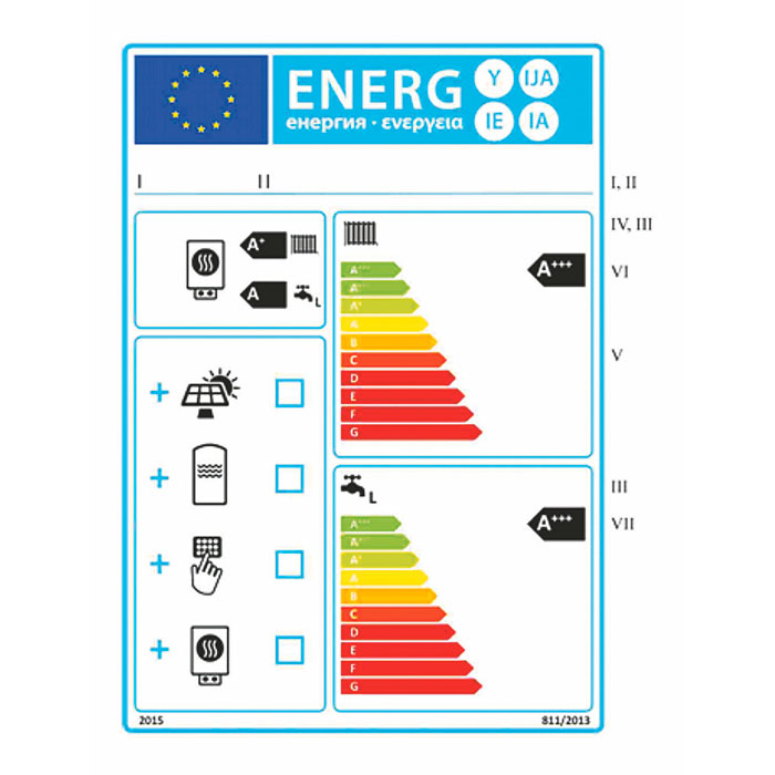 etichettatura efficientamento energetico smartouch