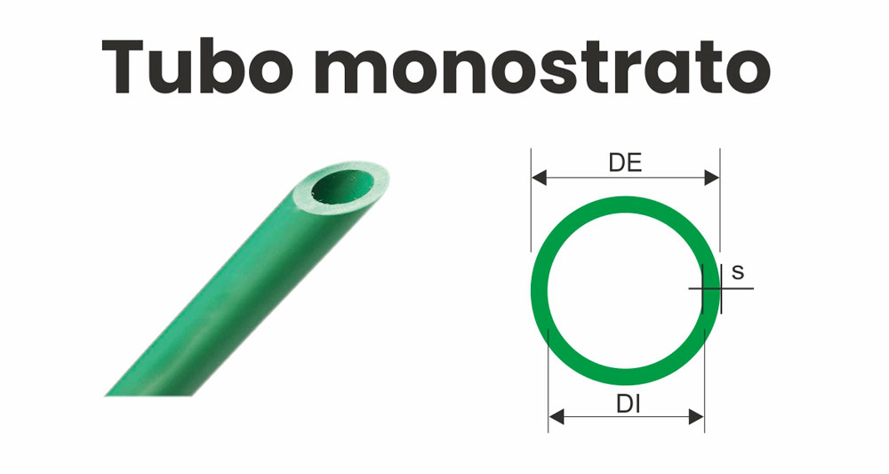 tubo monostrato greentherm pp r