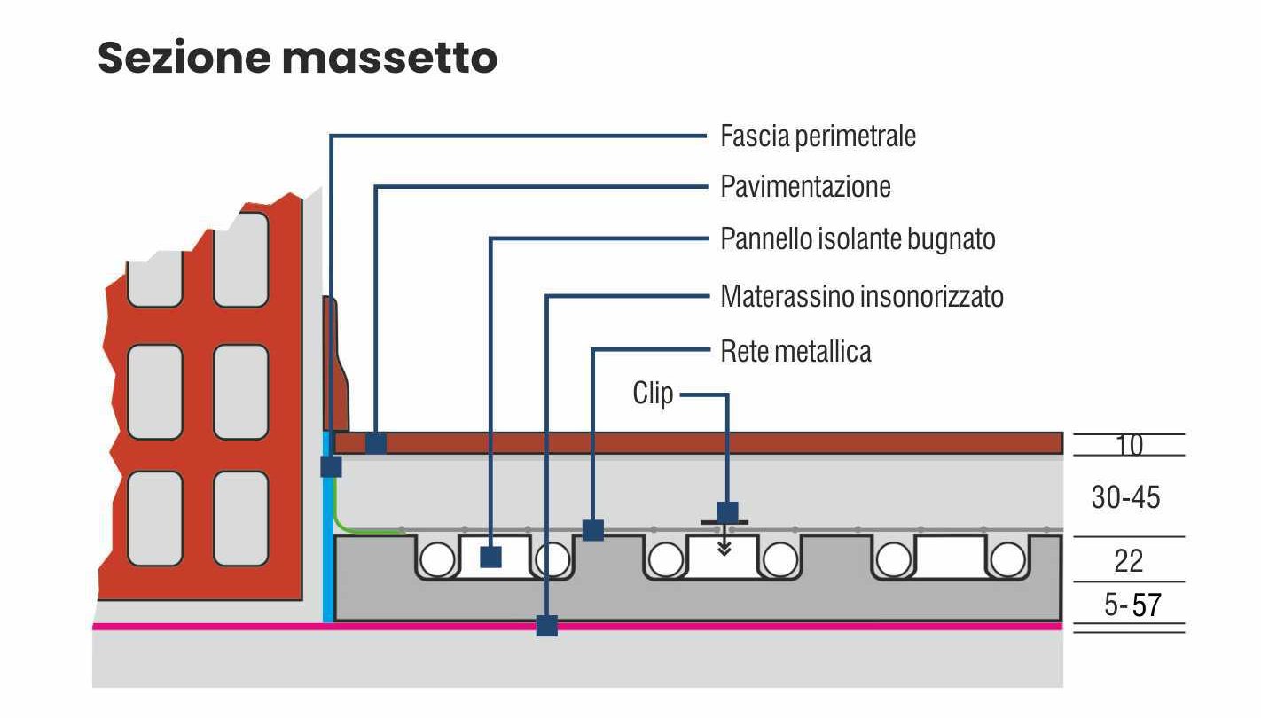 FAST-EPS-GRAFITE-EVO_Sezione-Massetto(Bampi)