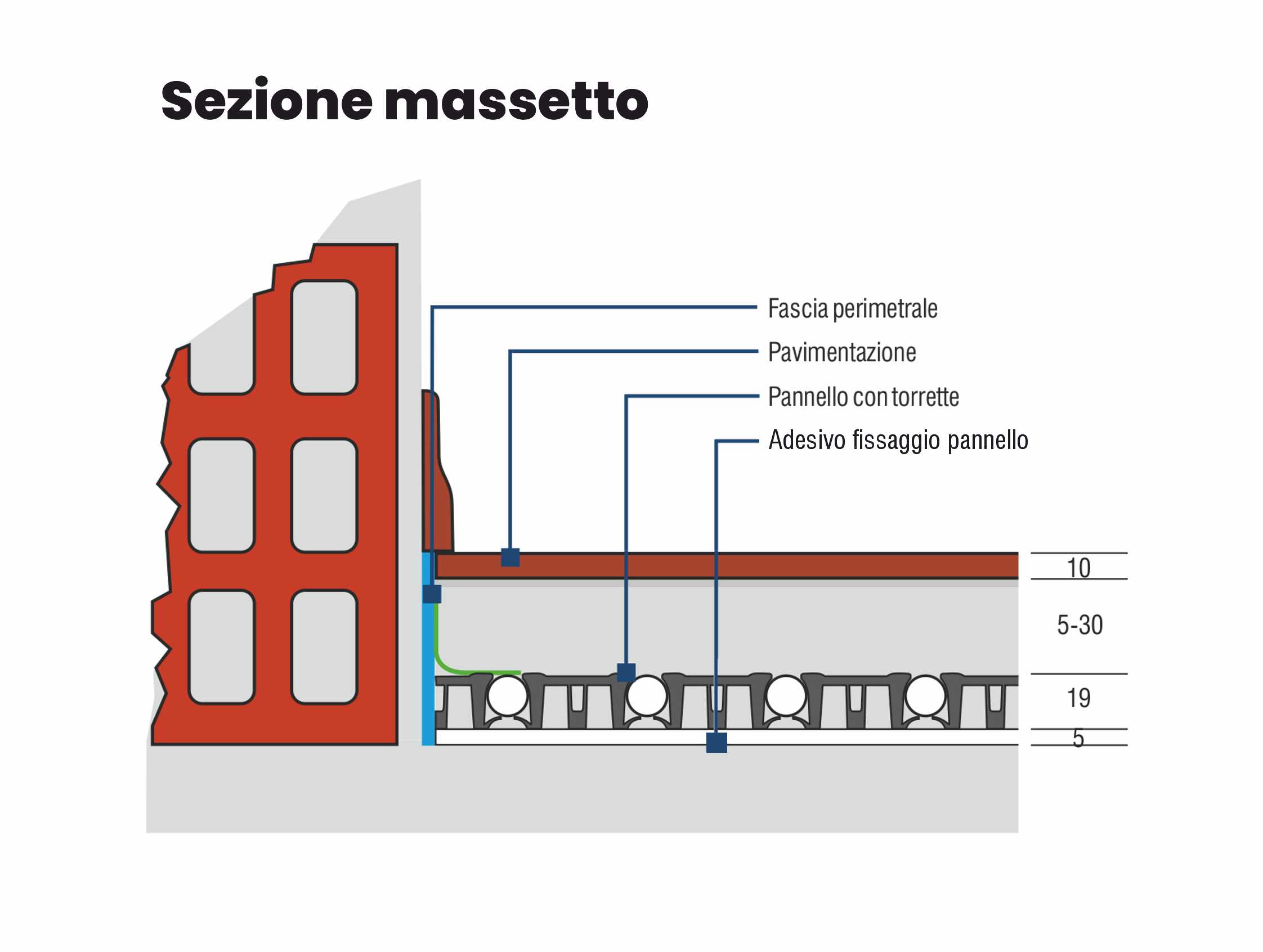 Sezione_Massetto_BSPINN_Con-Isolante