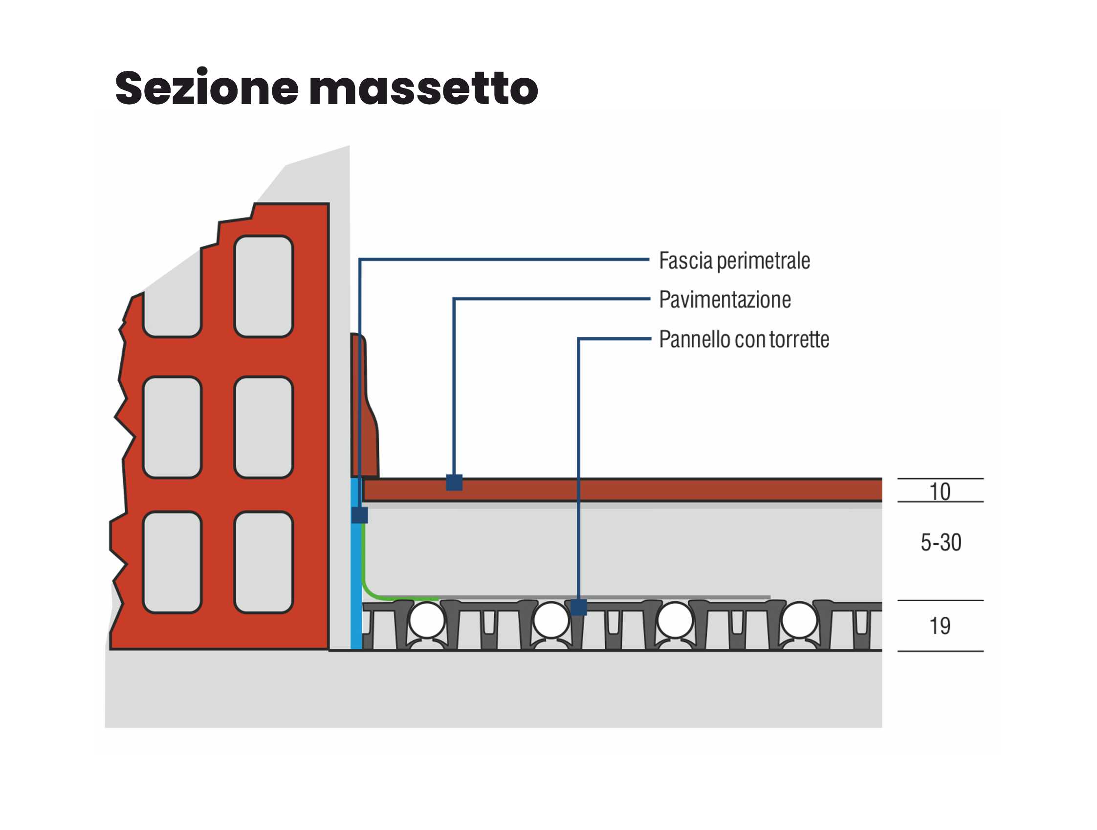 Sezione_Massetto_BSPINN_Senza-Isolante