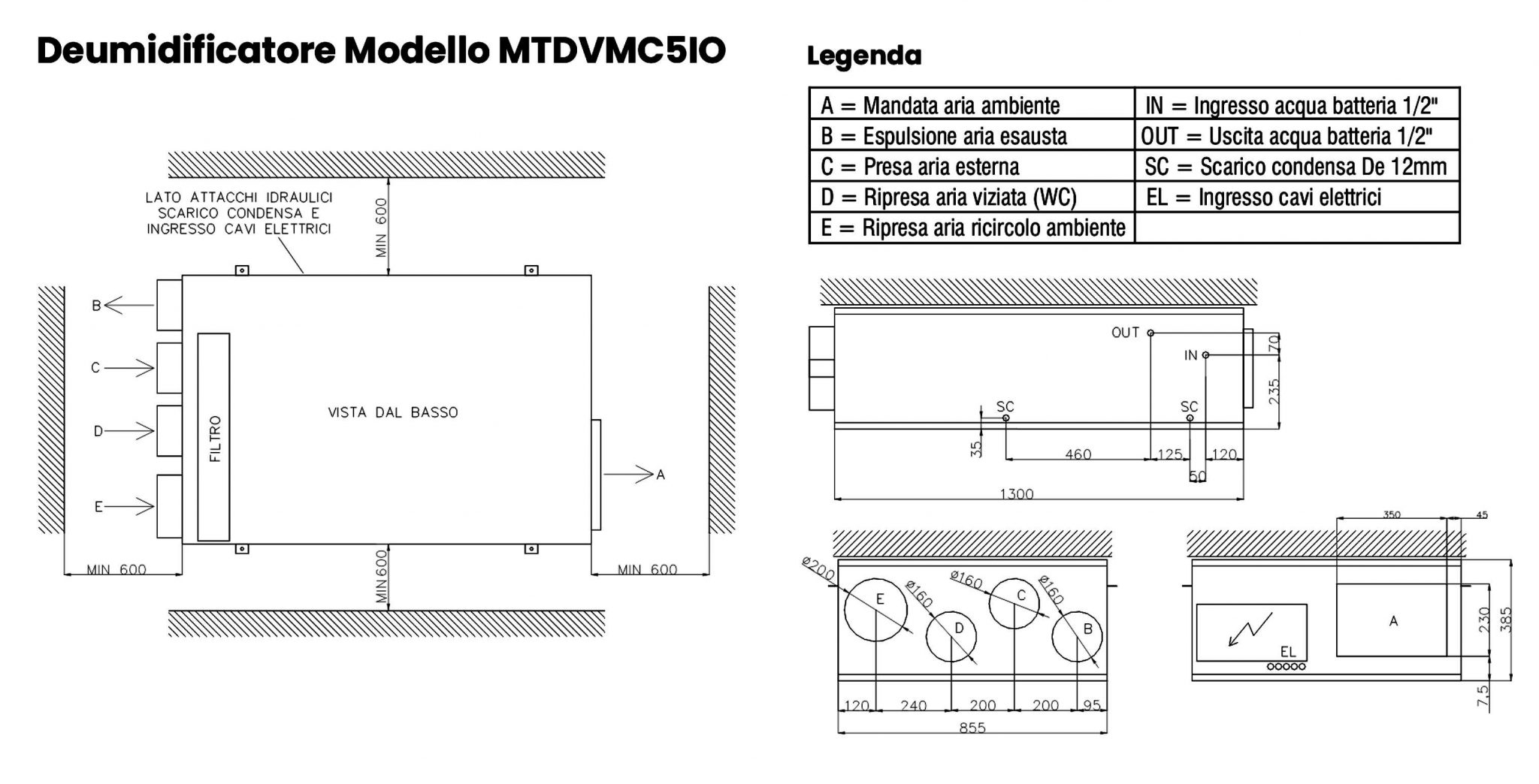 Dati-Tecnici_Deumidificatore_MTDVMC5IO