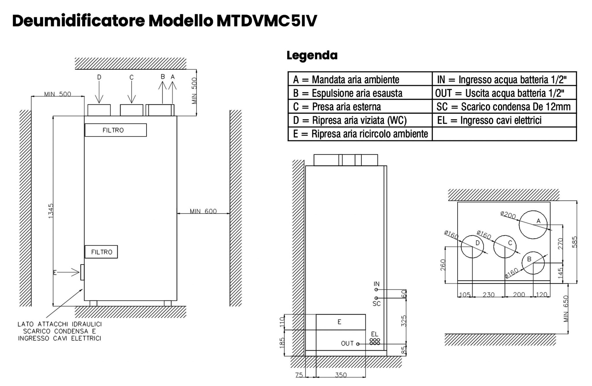 Dati-Tecnici_Deumidificatore_MTDVMC5IV